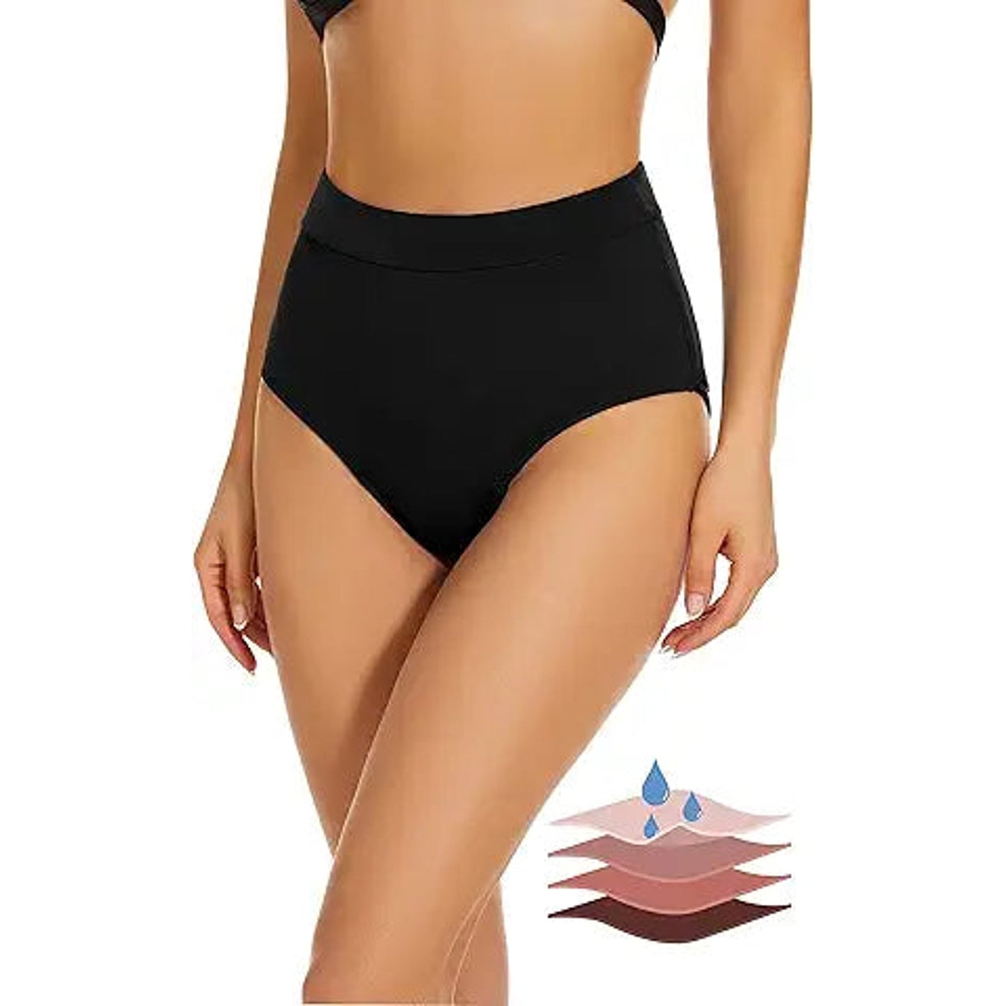 Leovqn Period Swimwear Bikini Menstrual Leakproof Swim Bottoms UPF 50+ Waterproof Brief Li