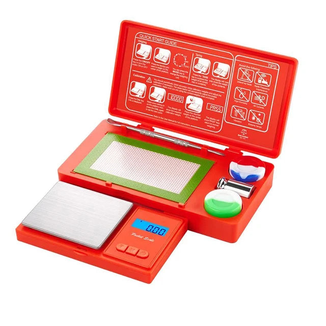 Concentrate KIT & Scale